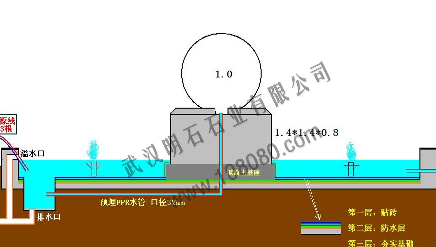 �Lˮ���OӋ�D