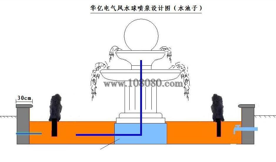 咸寧風(fēng)水球