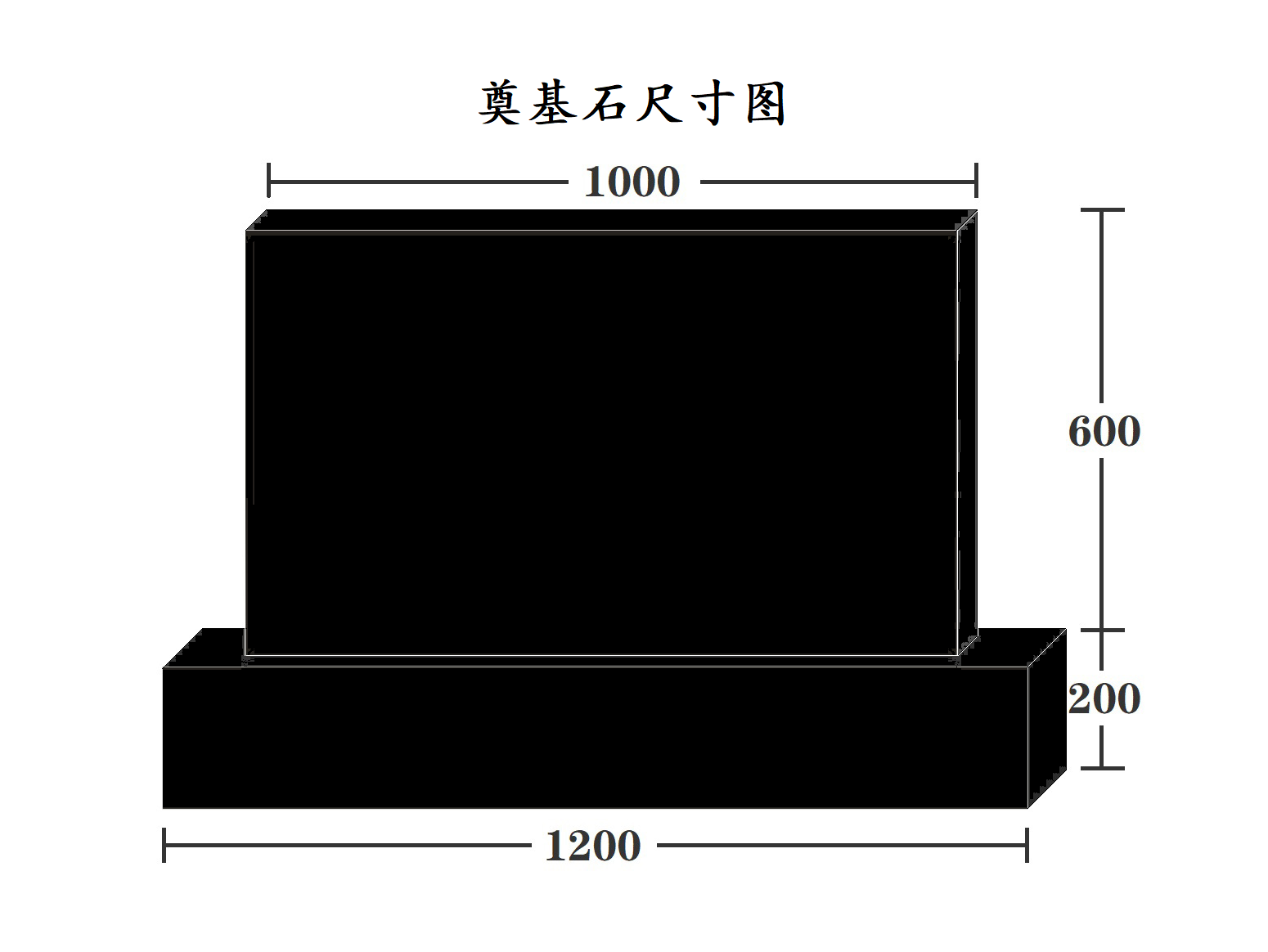 ���ݵ��ʯ����
